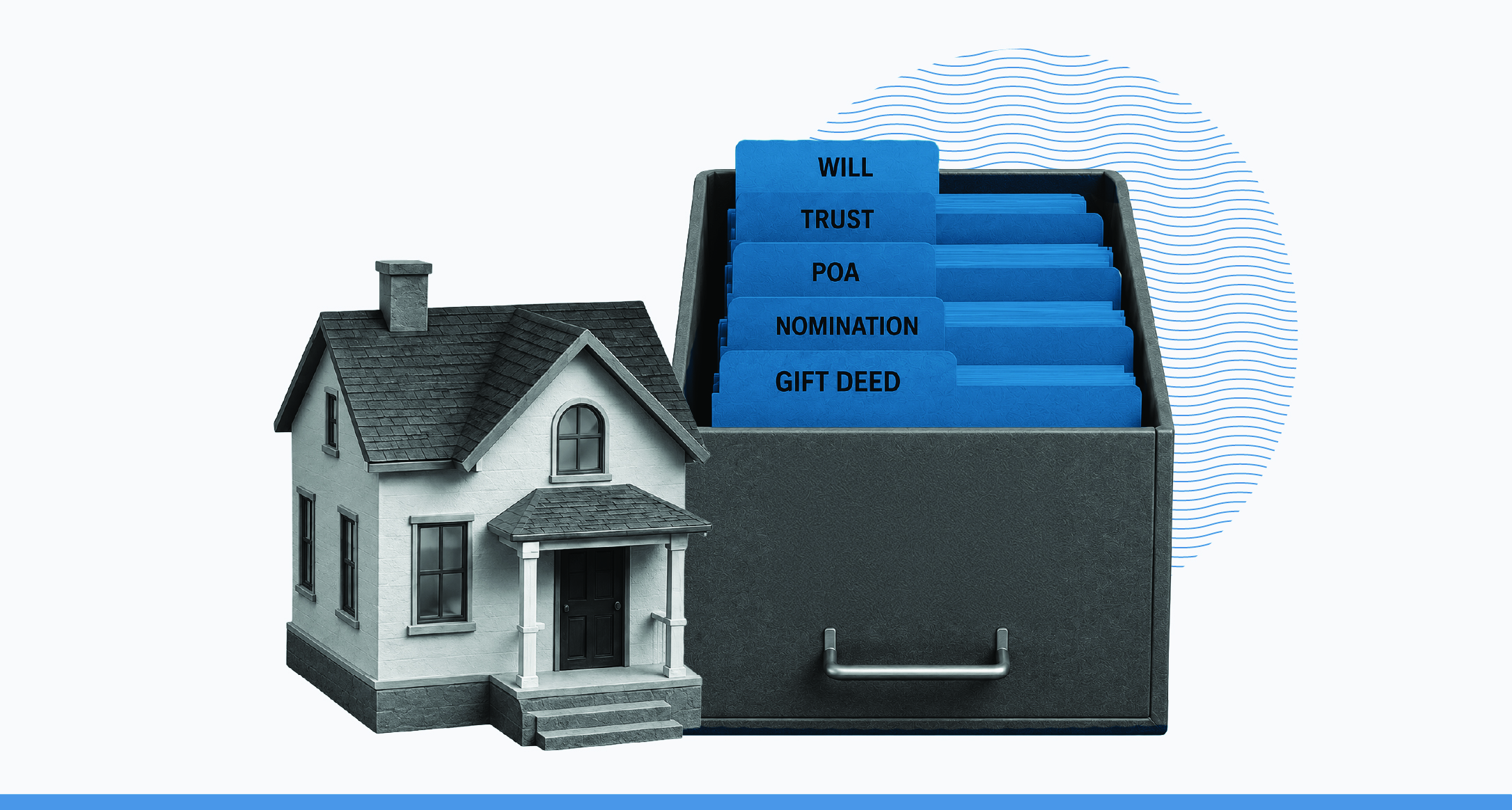 Estate planning services in India: A complete guide