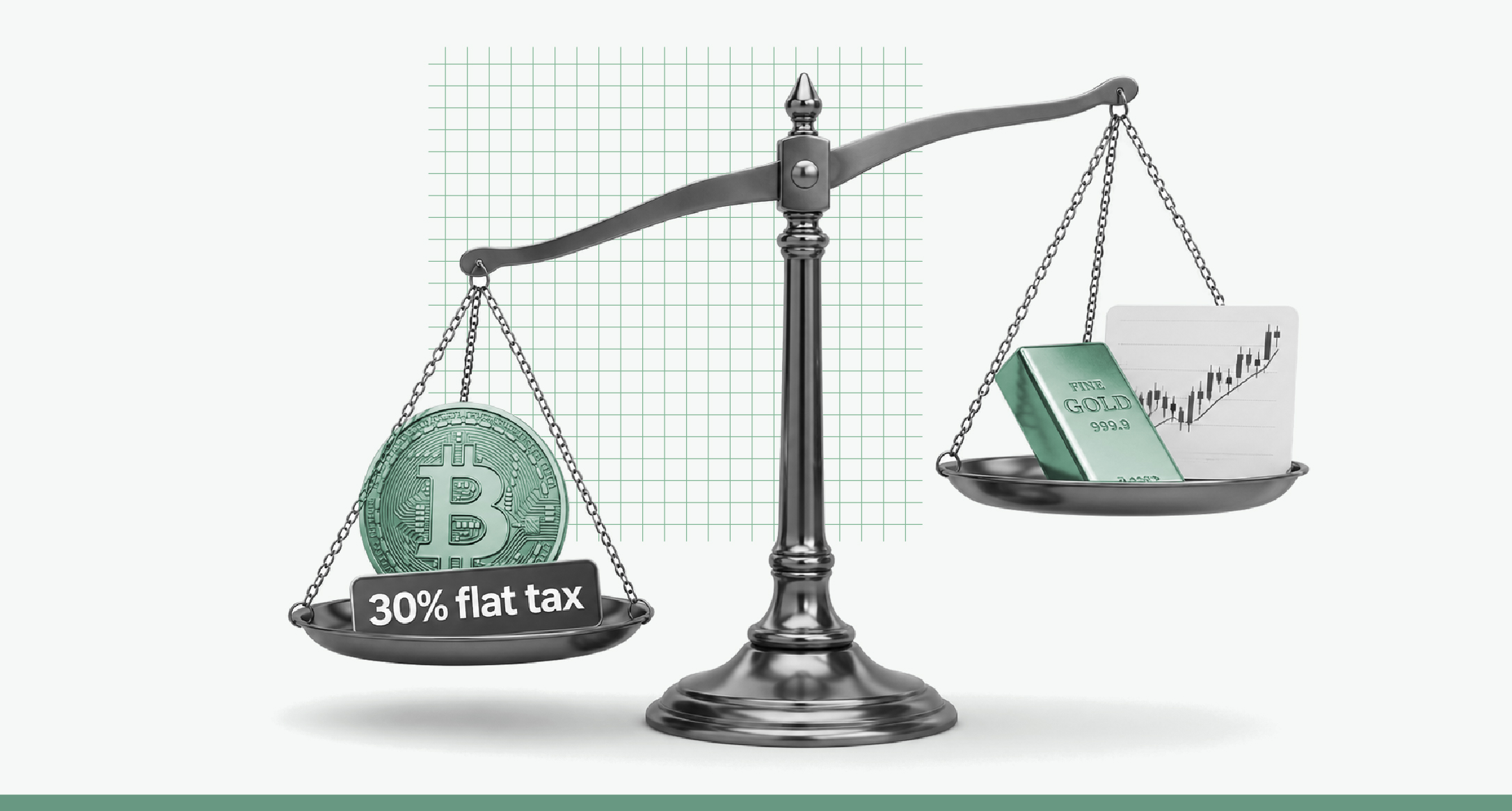 How much is the tax on crypto in India? The real cost of crypto taxation