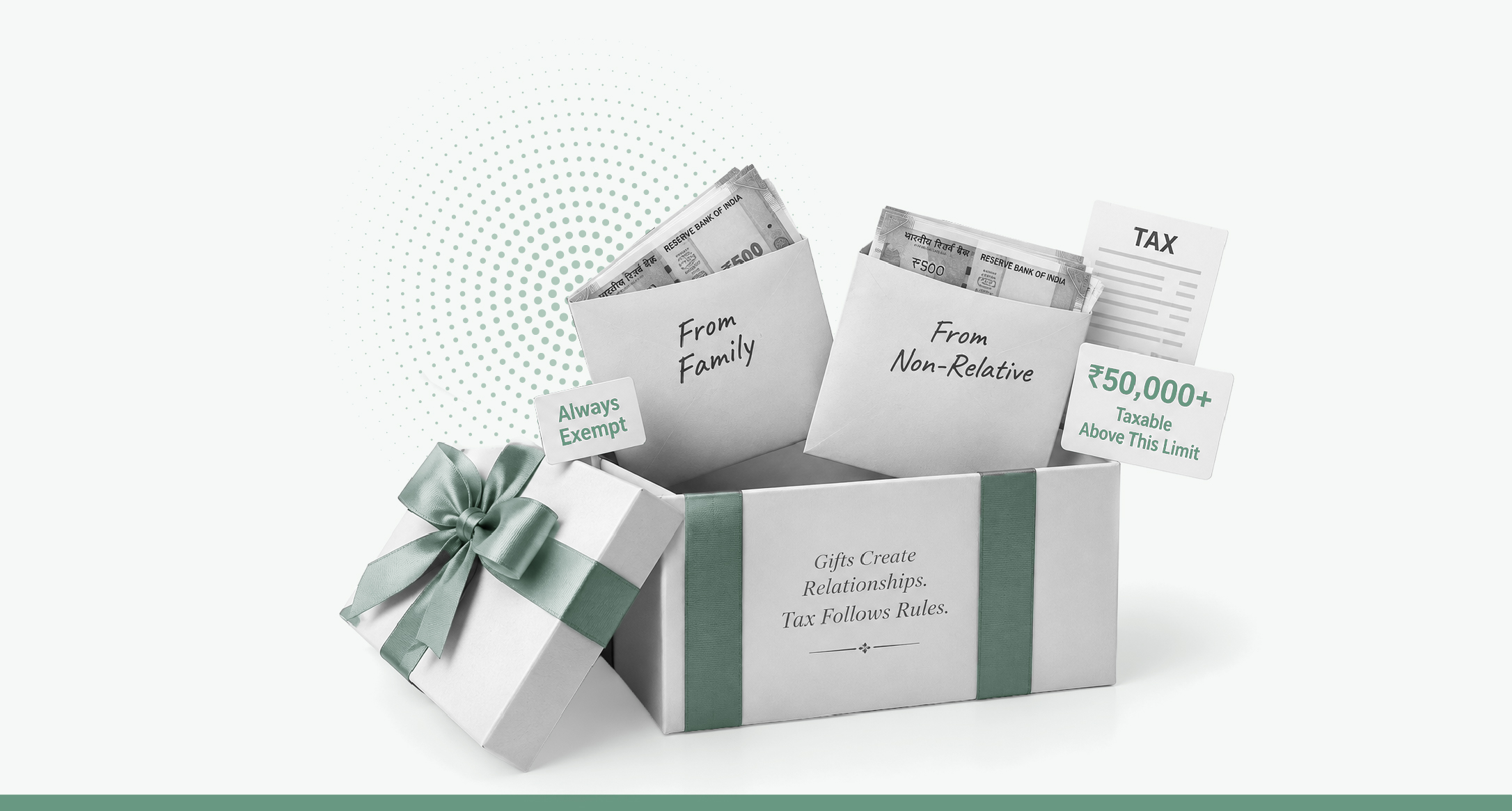 Gift tax in India: When is money received from family members taxable and when is it tax-free?