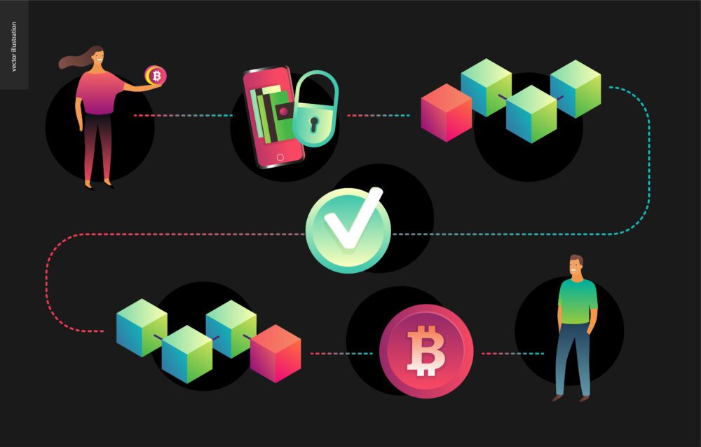 Bitcoin Essentials: Blockchain, Security, and Digital Finance
